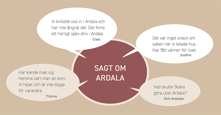 Fyra citat från Ardalabor: -Vi knôdde oss in i Ardala och har inte ångrat det. Det finns  ett härligt själv-driv i Ardala. -Här kände man sig  hemma vart man än kom.  Vi hejar och är inte blyga  för varandra. -Det var inget snack om  saken när vi letade hus.  Har fått vänner för livet. -Vad skulle Skara  göra utan Ardala? 