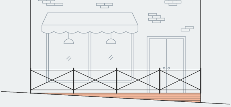 Exempel på hur det kan se ut när en uteservering är byggd på lutande mark. 