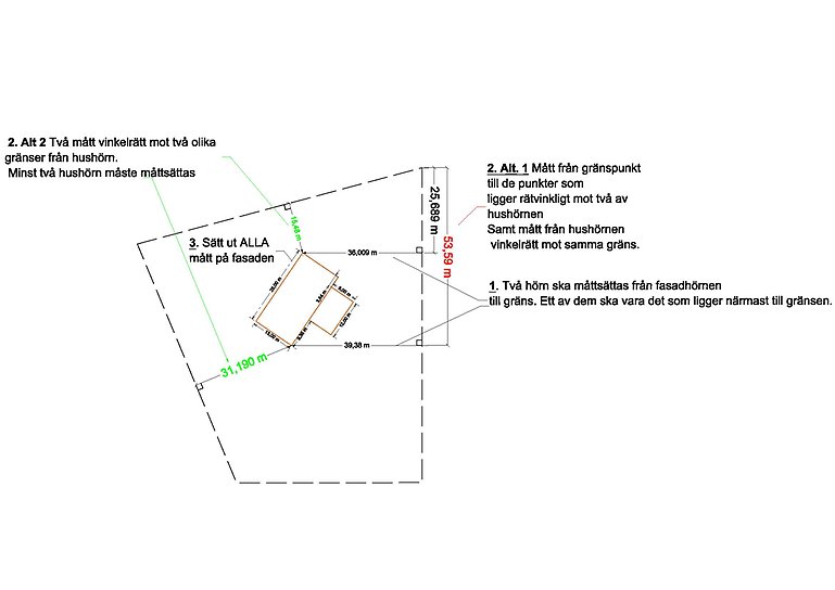 Exempel på måttsättning av byggnad